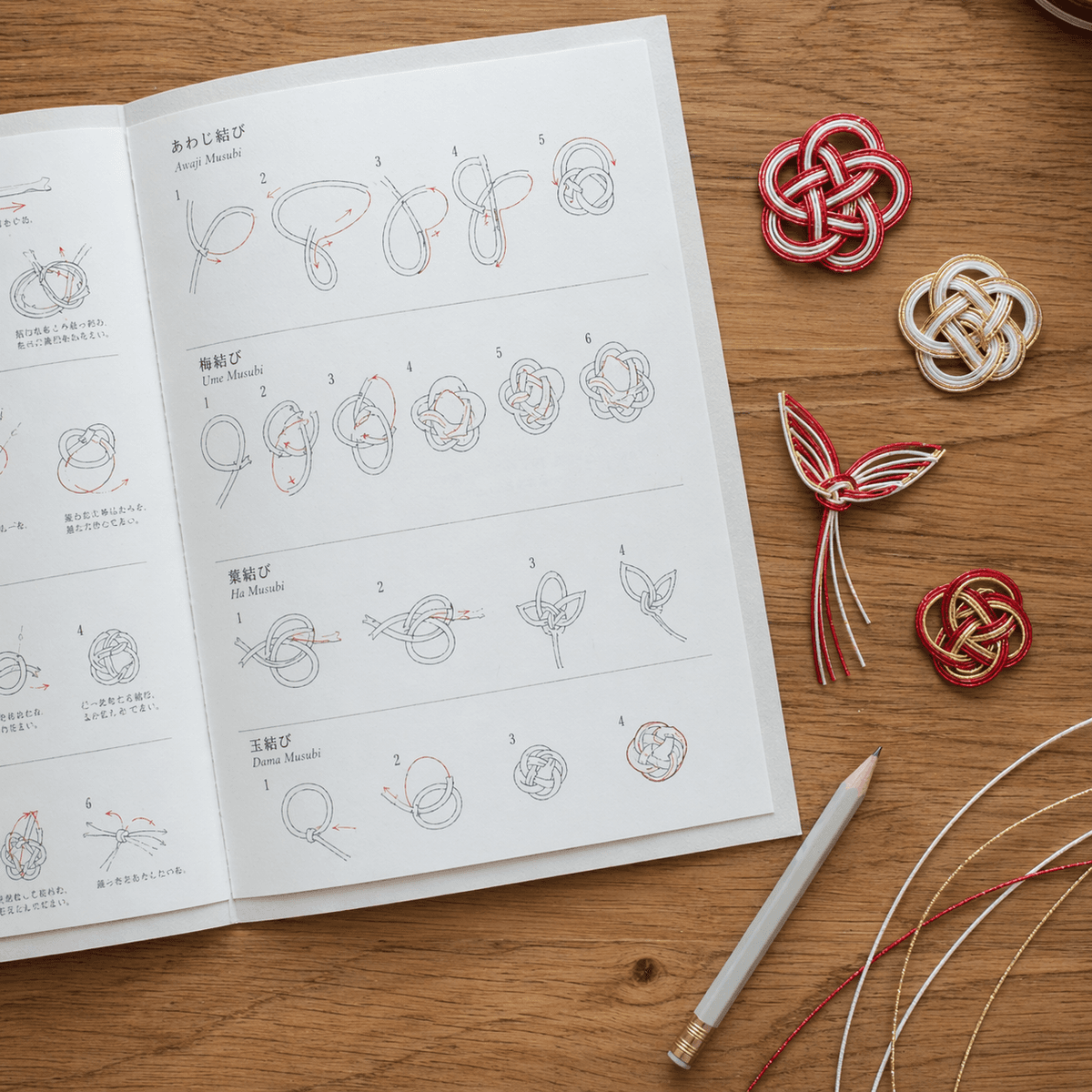 Mega Bonus - Design Library: 15 Patterns